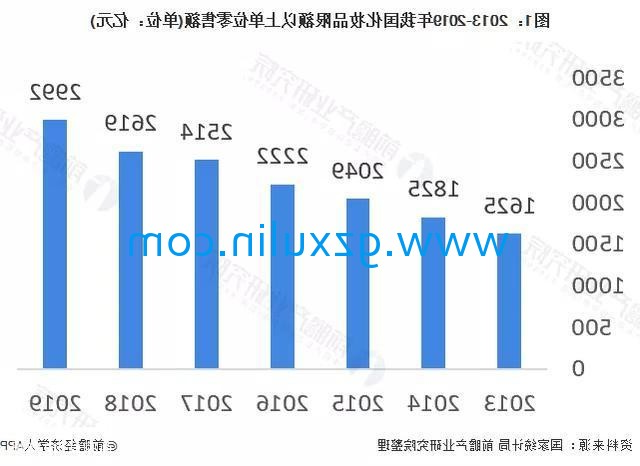 广州星空官方网站入口
精细化工有限公司