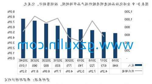 广州星空官方网站入口
精细化工有限公司