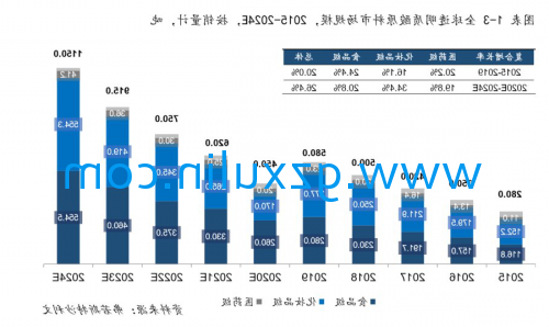 广州星空官方网站入口
精细化工有限公司