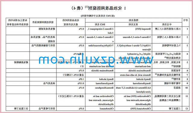 广州星空官方网站入口
精细化工有限公司